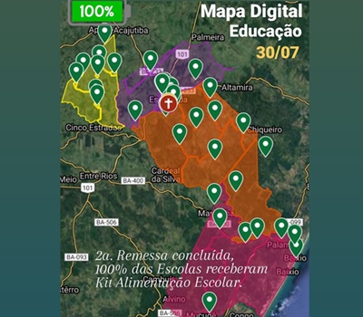 100% das Escolas receberam Kit Alimentação Escolar